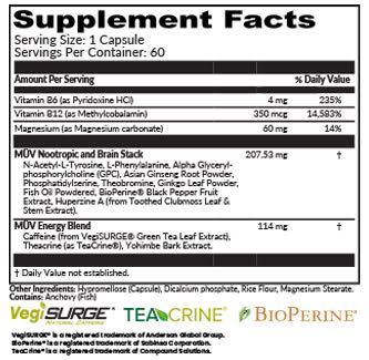 Saba MÜV supplement facts label